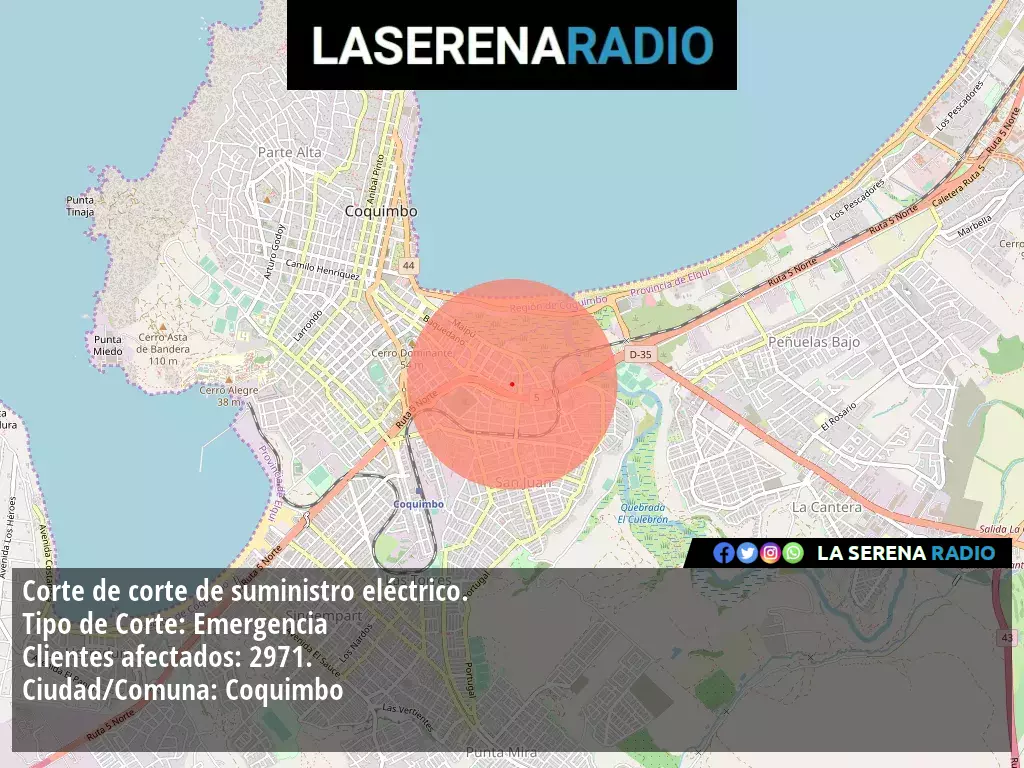 Corte de suministro eléctrico afecta a 2971 clientes en Coquimbo