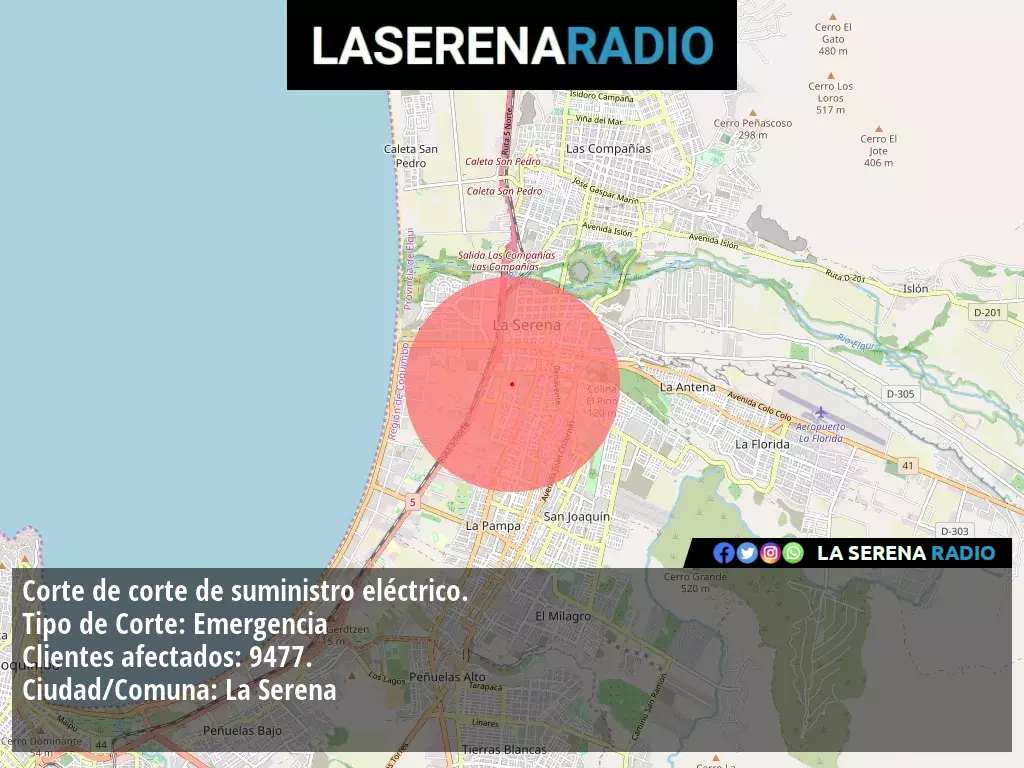 Corte de suministro eléctrico afecta a 9477 clientes en La Serena