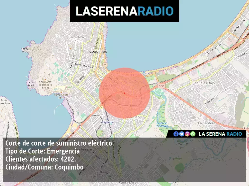 Corte de suministro eléctrico afecta a 4202 clientes en Coquimbo