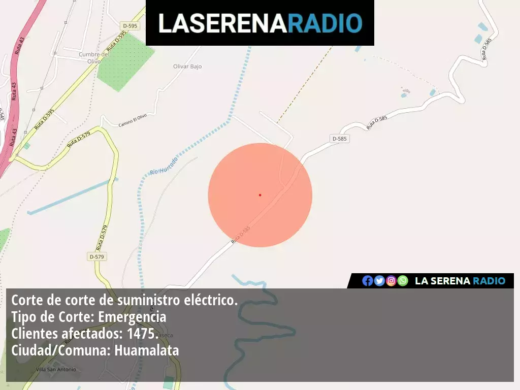 Corte de suministro eléctrico afecta a 1475 clientes en Huamalata