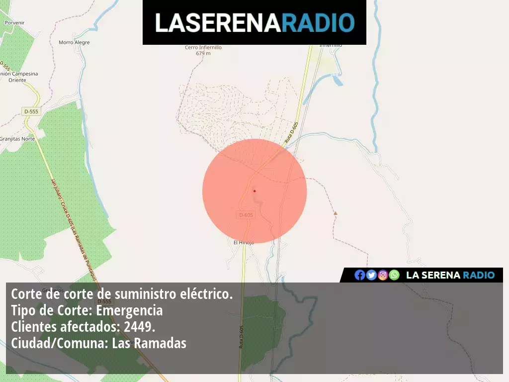 Corte de suministro eléctrico afecta a 2449 clientes en Las Ramadas