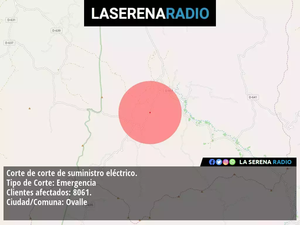 Corte de suministro eléctrico afecta a 8061 clientes en Ovalle