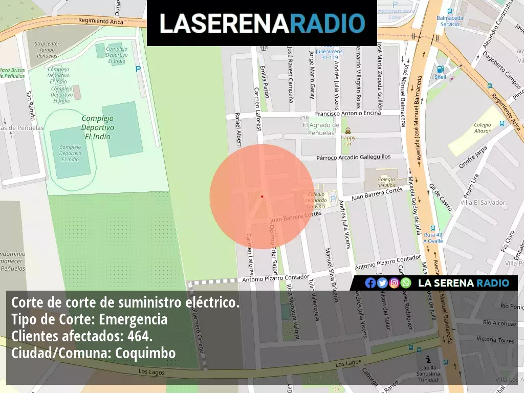 Corte de suministro eléctrico afecta a 464 clientes en Coquimbo