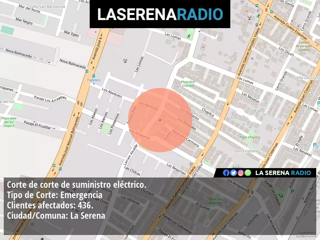 Corte de suministro eléctrico afecta a 436 clientes en La Serena