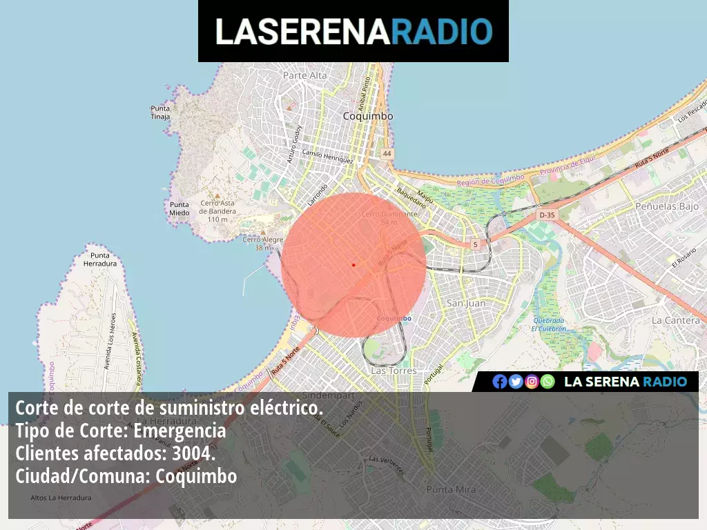 Corte de suministro eléctrico afecta a 3004 clientes en Coquimbo