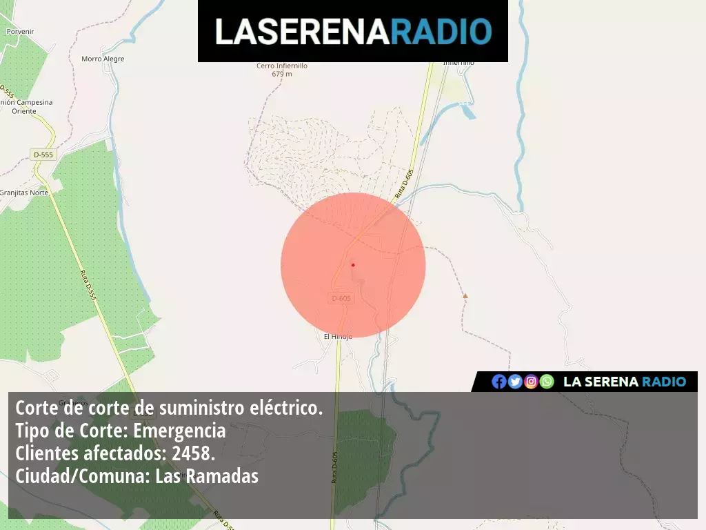 Corte de suministro eléctrico afecta a 2458 clientes en Las Ramadas