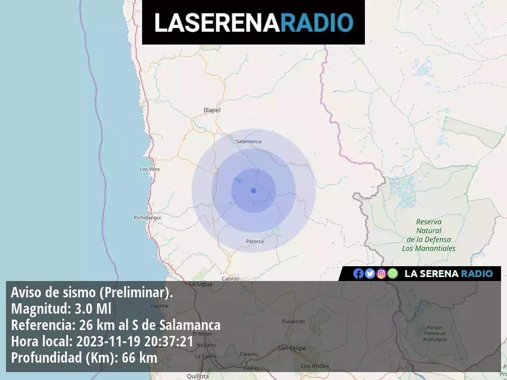 Sismo de menor intensidad a 26 kilómetros al sur de Salamanca