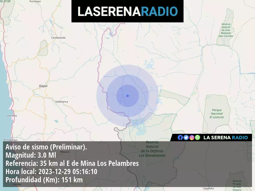 Sismo de menor intensidad a 35 kilómetros al este de Mina Los Pelambres