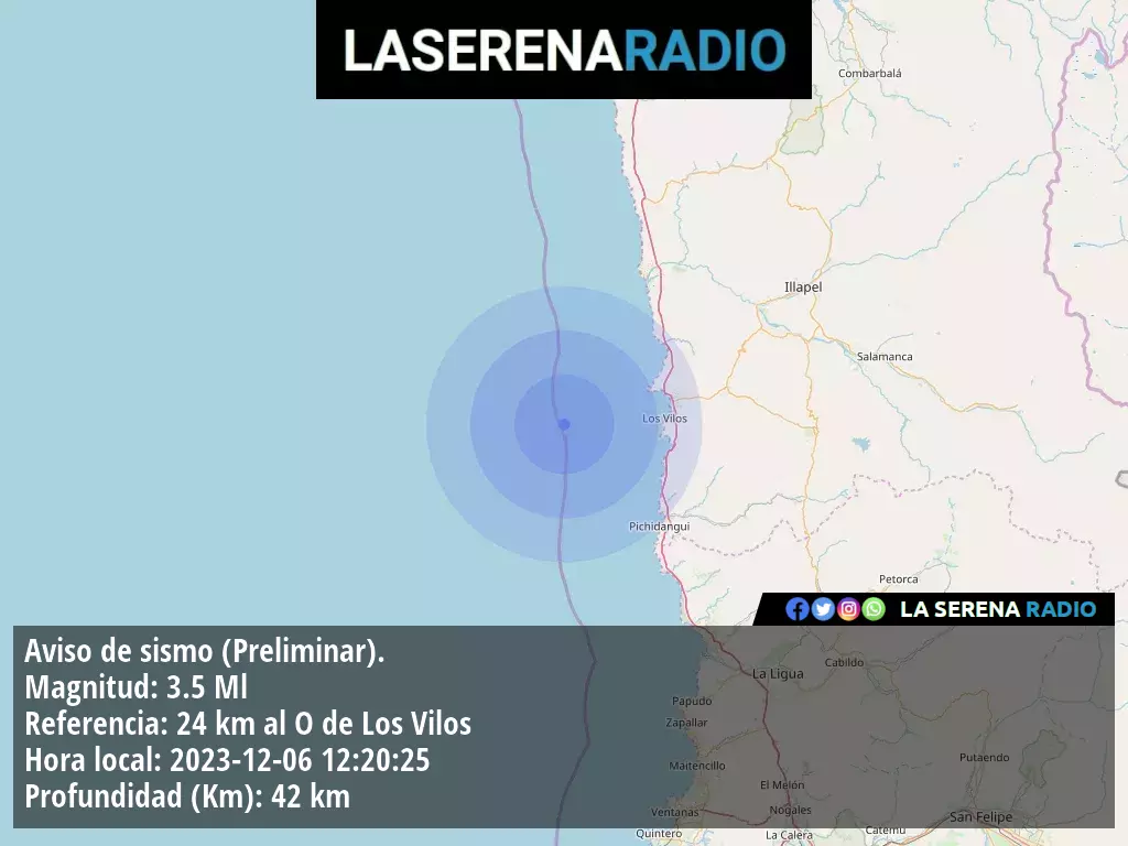 Sismo de menor intensidad a 24 kilómetros al oeste de Los Vilos