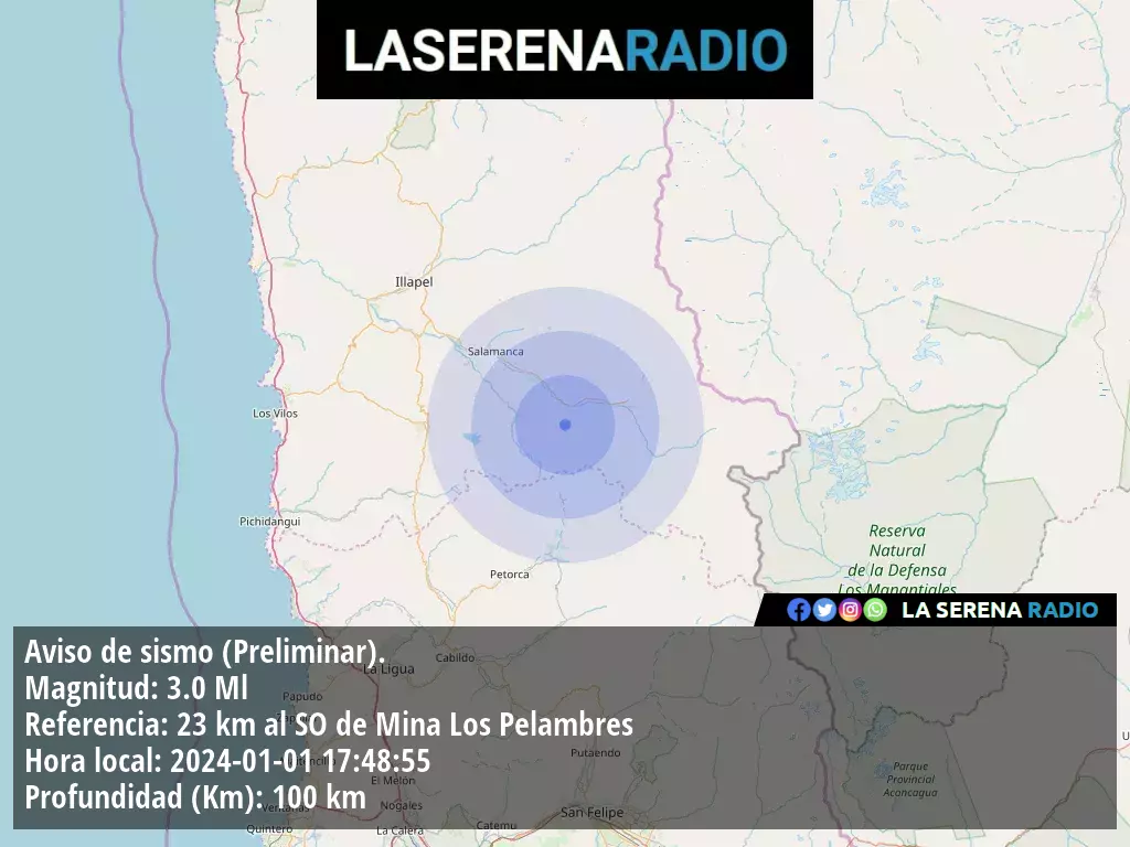 Sismo de menor intensidad a 23 kilómetros al suroeste de Mina Los Pelambres