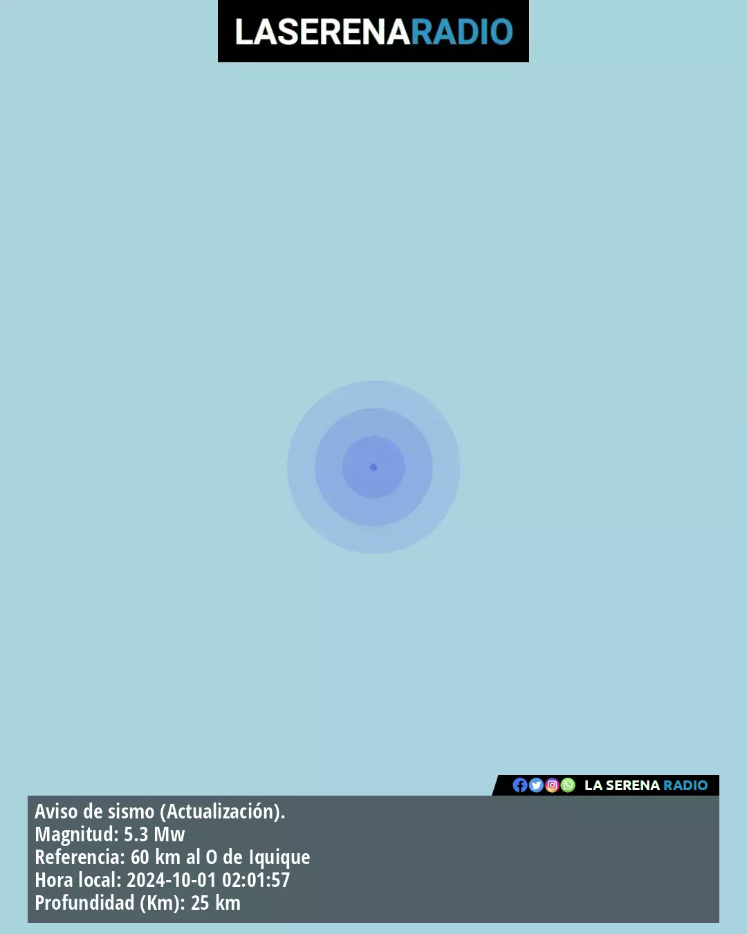 Sismo de mediana intensidad a 60 kilómetros al oeste de Iquique